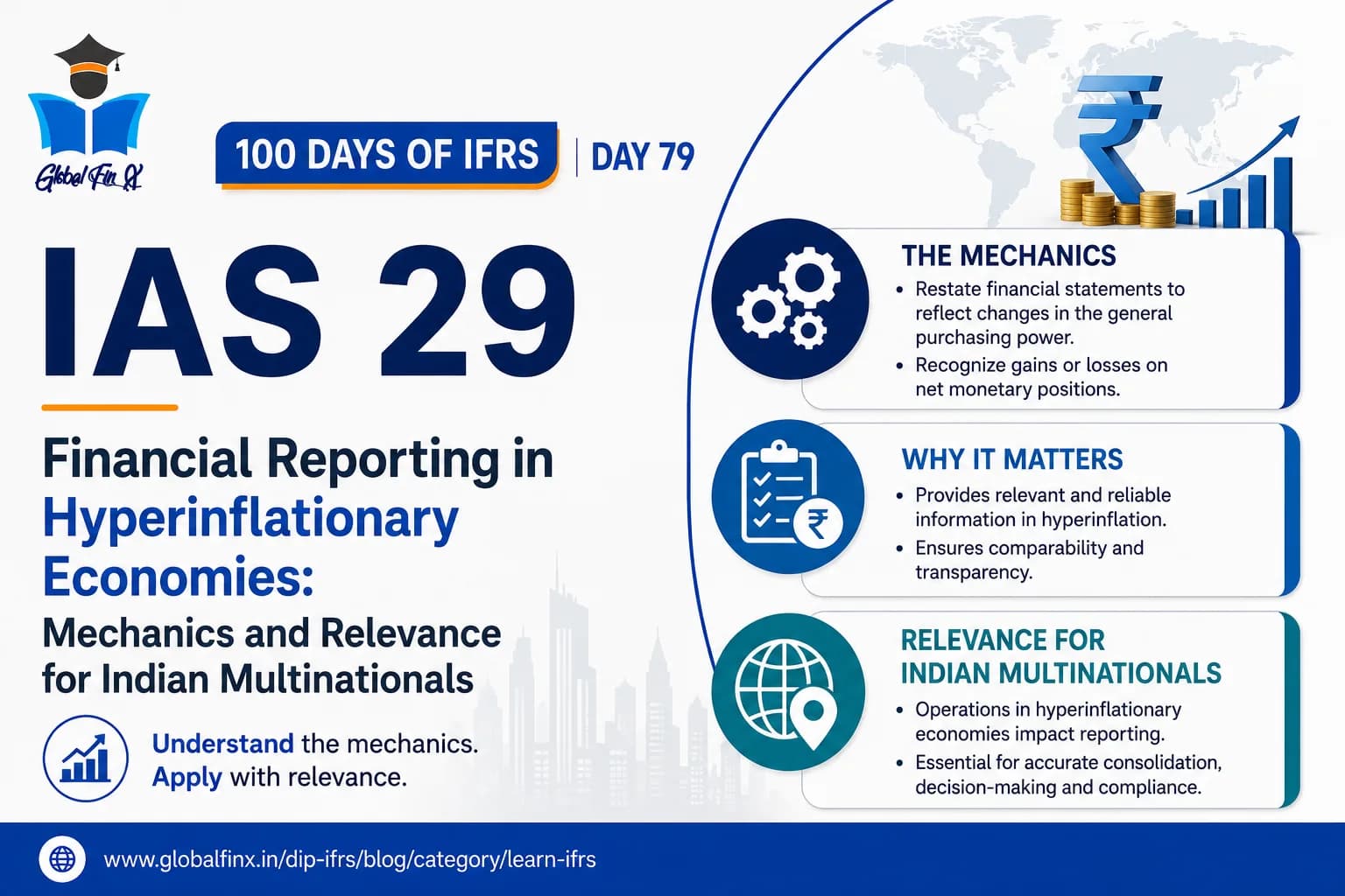 IAS 29 Financial Reporting in Hyperinflationary Economies: Mechanics and Relevance for Indian Multinationals