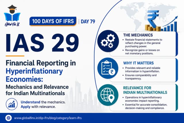 IAS 29 Financial Reporting in Hyperinflationary Economies: Mechanics and Relevance for Indian Multinationals