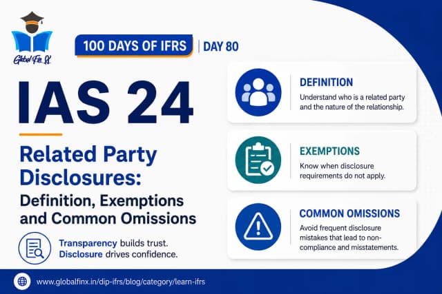 IAS 24 Related Party Disclosures: Definition, Exemptions and Common Omissions