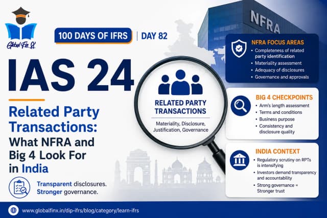 IAS 24 Related Party Transactions: What NFRA and Big 4 Look For in India