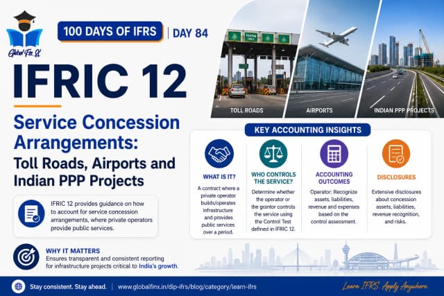 IFRIC 12 Service Concession Arrangements: Toll Roads, Airports and Indian PPP Projects