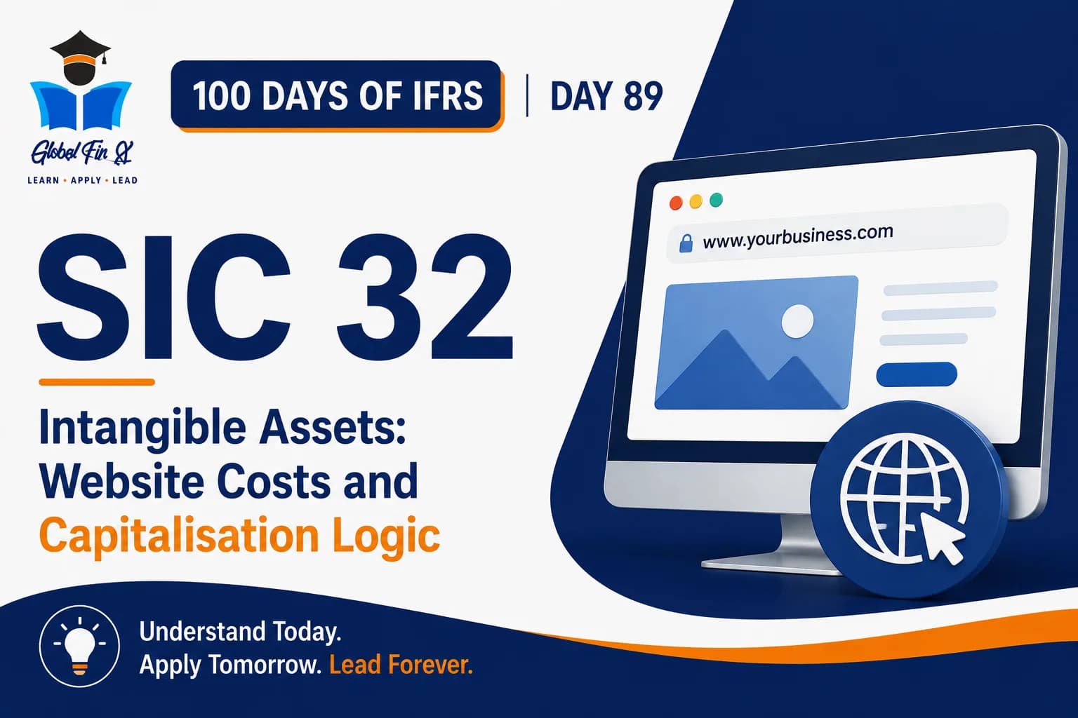 SIC 32 Intangible Assets: Website Costs and Capitalisation Logic