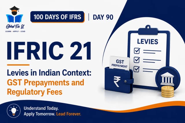 IFRIC 21 Levies in Indian Context: GST Prepayments and Regulatory Fees