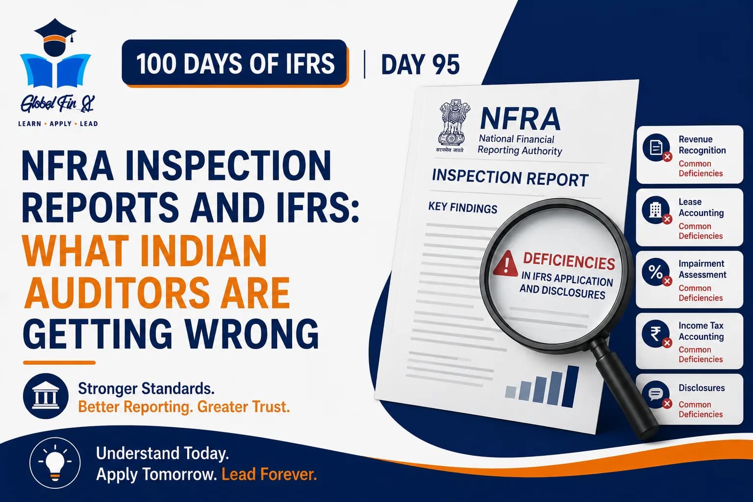 NFRA Inspection Reports and IFRS: What Indian Auditors Are Getting Wrong