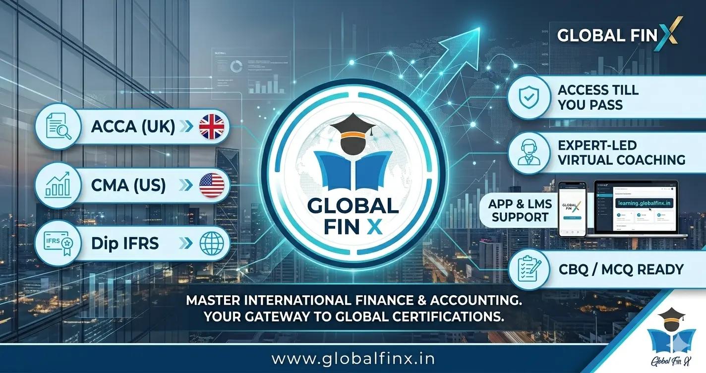 IFRS 10 Consolidation: A Comprehensive Guide | Global Fin X